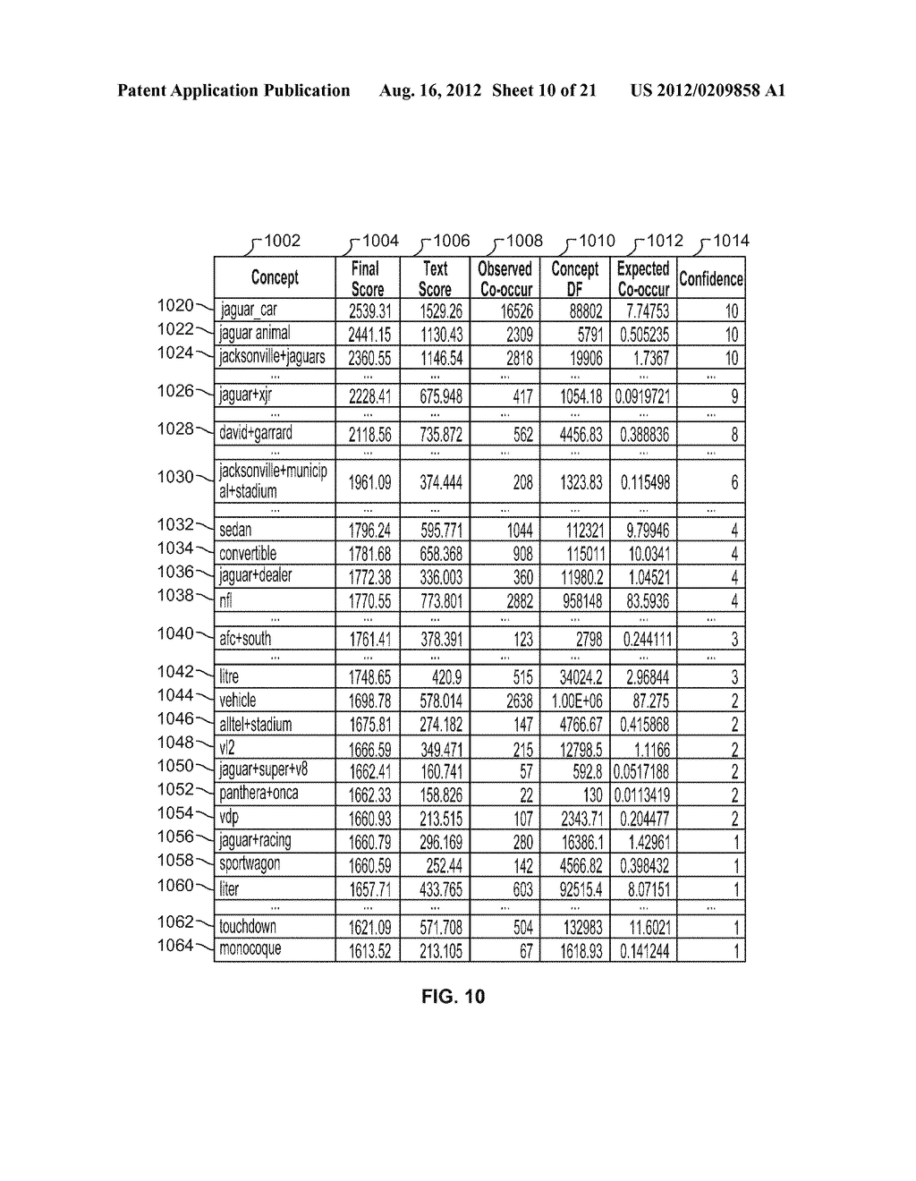 DETERMINING CONCEPTS ASSOCIATED WITH A QUERY - diagram, schematic, and image 11