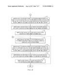 SYSTEM, METHOD, AND COMPUTER READABLE MEDIA FOR IDENTIFYING A     USER-INITIATED LOG FILE RECORD IN A LOG FILE diagram and image