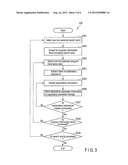 CONTENT ITEM SEARCH APPARATUS AND METHOD diagram and image