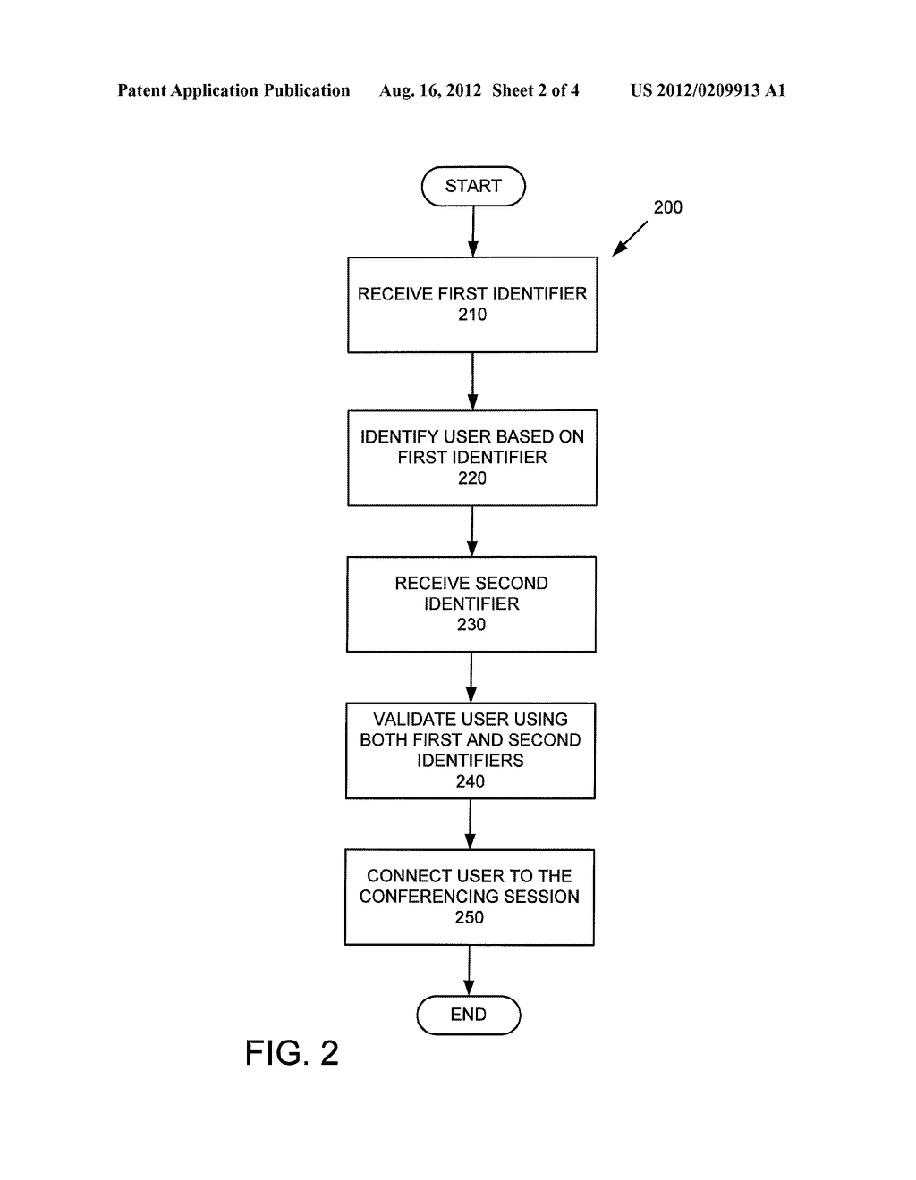 INTEGRATING ENTERPRISE IDENTITY AUTHORIZATION IN CONFERENCES - diagram, schematic, and image 03