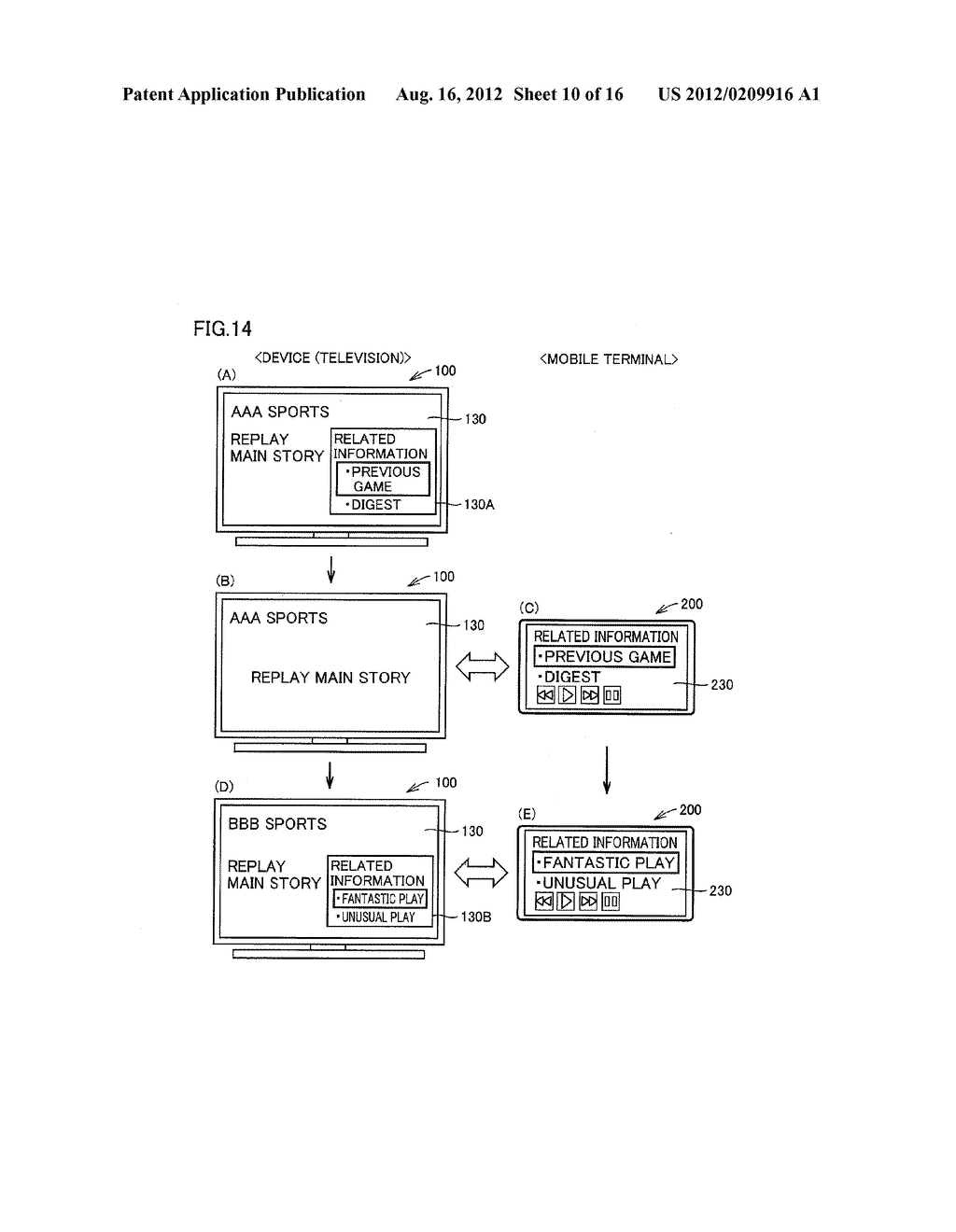 NETWORK SYSTEM, COMMUNICATION METHOD, COMMUNICATION DEVICE, AND     COMPUTER-READABLE RECORDING MEDIUM HAVING COMMUNICATION PROGRAM RECORDED     THEREON - diagram, schematic, and image 11