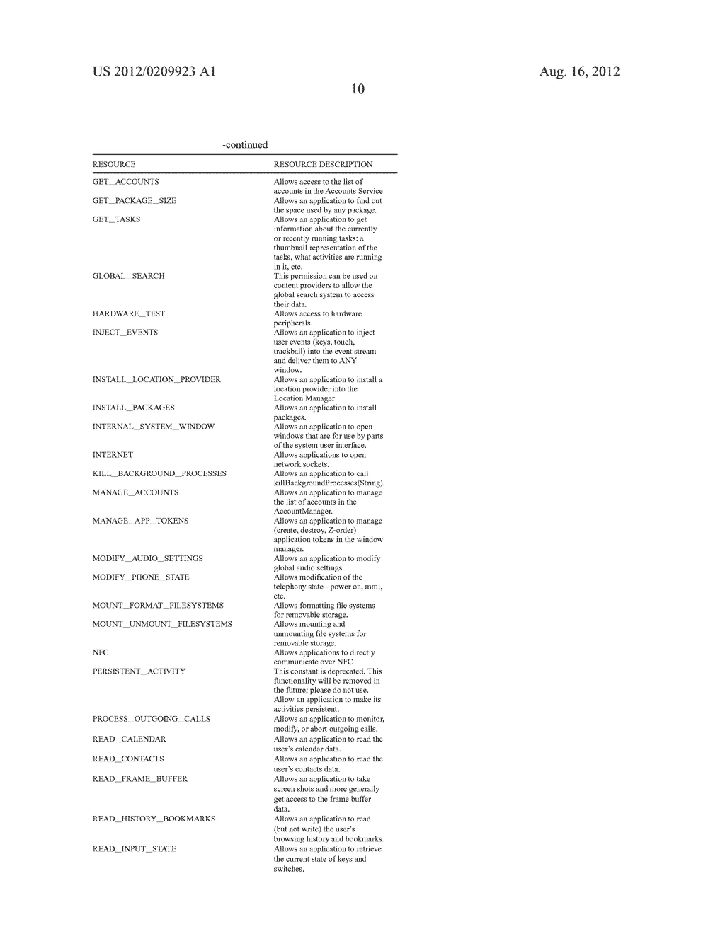 SYSTEMS AND METHODS FOR REGULATING ACCESS TO RESOURCES AT APPLICATION RUN     TIME - diagram, schematic, and image 13