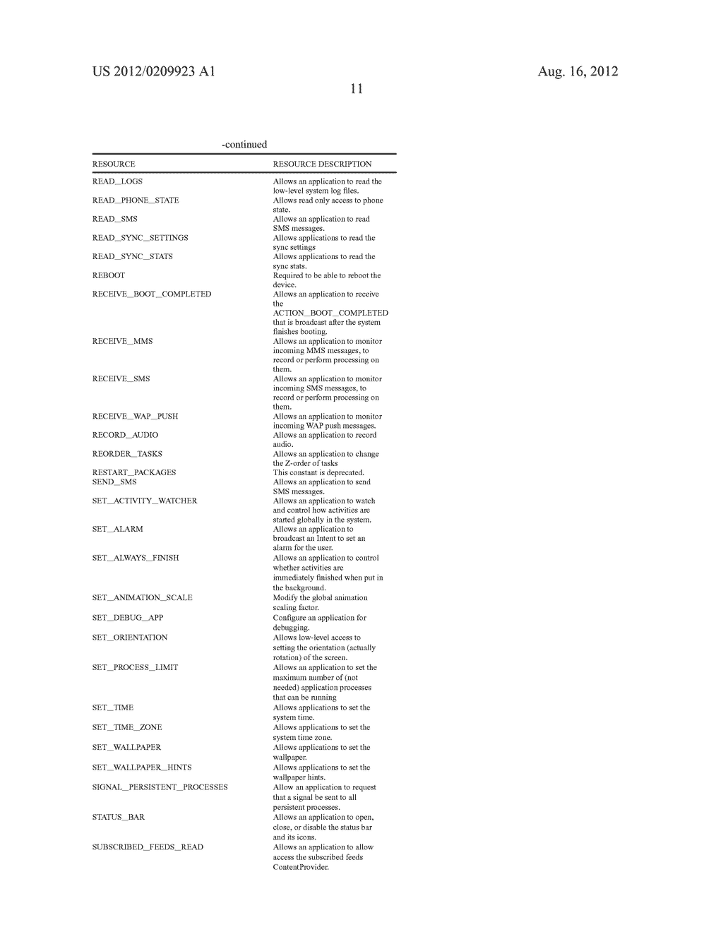 SYSTEMS AND METHODS FOR REGULATING ACCESS TO RESOURCES AT APPLICATION RUN     TIME - diagram, schematic, and image 14