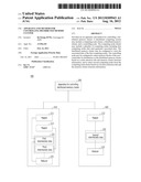 APPARATUS AND METHOD FOR CONTROLLING DISTRIBUTED MEMORY CLUSTER diagram and image