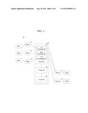 APPARATUS AND METHOD FOR CONTROLLING DISTRIBUTED MEMORY CLUSTER diagram and image