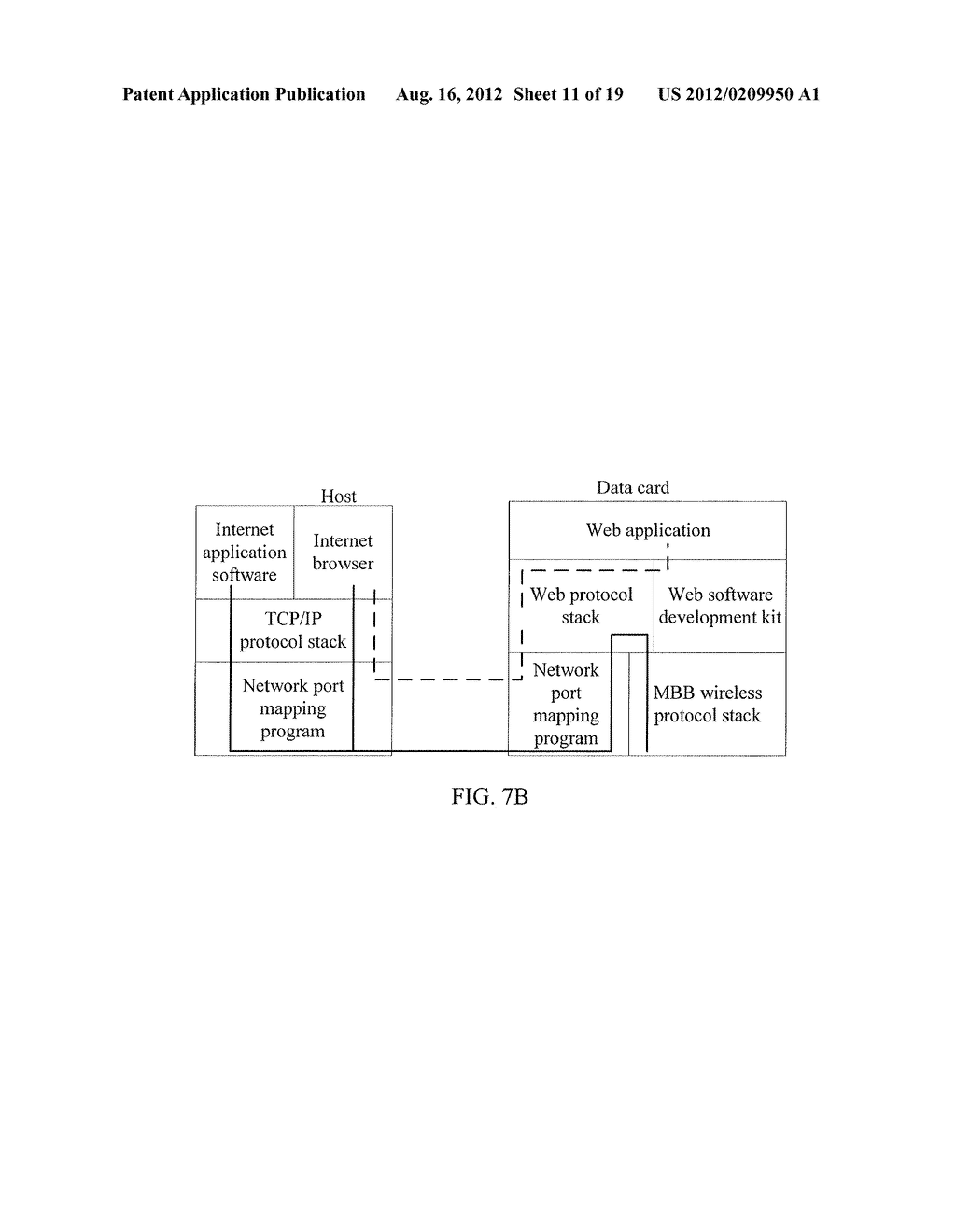 Data Card and Method for Internet Access of Data Card - diagram, schematic, and image 12