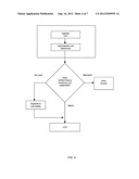 Secure personal content server diagram and image