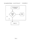 Secure personal content server diagram and image