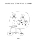 SYSTEM AND METHOD FOR REMOTELY CONTROLLING NETWORK RESOURCES diagram and image