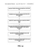 SYSTEM AND METHOD FOR REMOTELY CONTROLLING NETWORK RESOURCES diagram and image