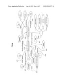 MODULE AND METHOD FOR SEMANTIC NEGOTIATION diagram and image