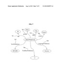 MODULE AND METHOD FOR SEMANTIC NEGOTIATION diagram and image