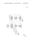 SYSTEM AND METHOD FOR PROVIDING CONTEXT BASED SERVICES diagram and image