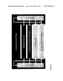 SELF-MANAGED DISTRIBUTED MEDIATION NETWORKS diagram and image