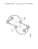 SELF-MANAGED DISTRIBUTED MEDIATION NETWORKS diagram and image