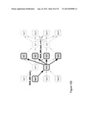 SELF-MANAGED DISTRIBUTED MEDIATION NETWORKS diagram and image