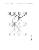 SELF-MANAGED DISTRIBUTED MEDIATION NETWORKS diagram and image