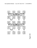 SELF-MANAGED DISTRIBUTED MEDIATION NETWORKS diagram and image