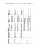 SELF-MANAGED DISTRIBUTED MEDIATION NETWORKS diagram and image