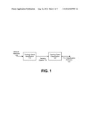 Monitoring Use Of Tracking Objects on a Network Property diagram and image