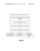 Monitoring Use Of Tracking Objects on a Network Property diagram and image