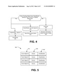 Monitoring Use Of Tracking Objects on a Network Property diagram and image