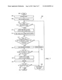 SYSTEM FOR METERING IN AN ON-DEMAND UTILITY ENVIRONMENT diagram and image