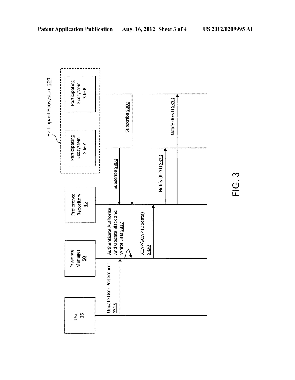 SYSTEM AND METHOD TO ENHANCE USER PRESENCE MANAGEMENT TO ENABLE THE     FEDERATION OF RICH MEDIA SESSIONS - diagram, schematic, and image 04