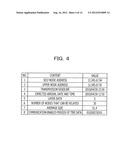 COMMUNICATION APPARATUS, SYSTEM, METHOD AND RECORDING MEDIUM OF PROGRAM diagram and image