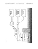 CENTRAL SERVER, PROXY SERVER ARRANGEMENT FOR USE IN THE DISTRIBUTION OF     INFORMATION ON THE INTERNET diagram and image