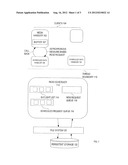 MANAGING READ REQUESTS FROM MULTIPLE REQUESTORS diagram and image