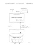 MANAGING READ REQUESTS FROM MULTIPLE REQUESTORS diagram and image