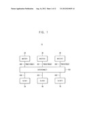 INTERFACE DEVICE AND SYSTEM INCLUDING THE SAME diagram and image