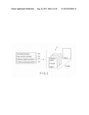 MEMORY SYSTEM ALLOWING HOST TO EASILY TRANSMIT AND RECEIVE DATA diagram and image