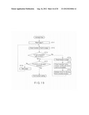 MEMORY SYSTEM ALLOWING HOST TO EASILY TRANSMIT AND RECEIVE DATA diagram and image