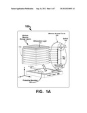 Securing Non Volatile Data In RRAM diagram and image