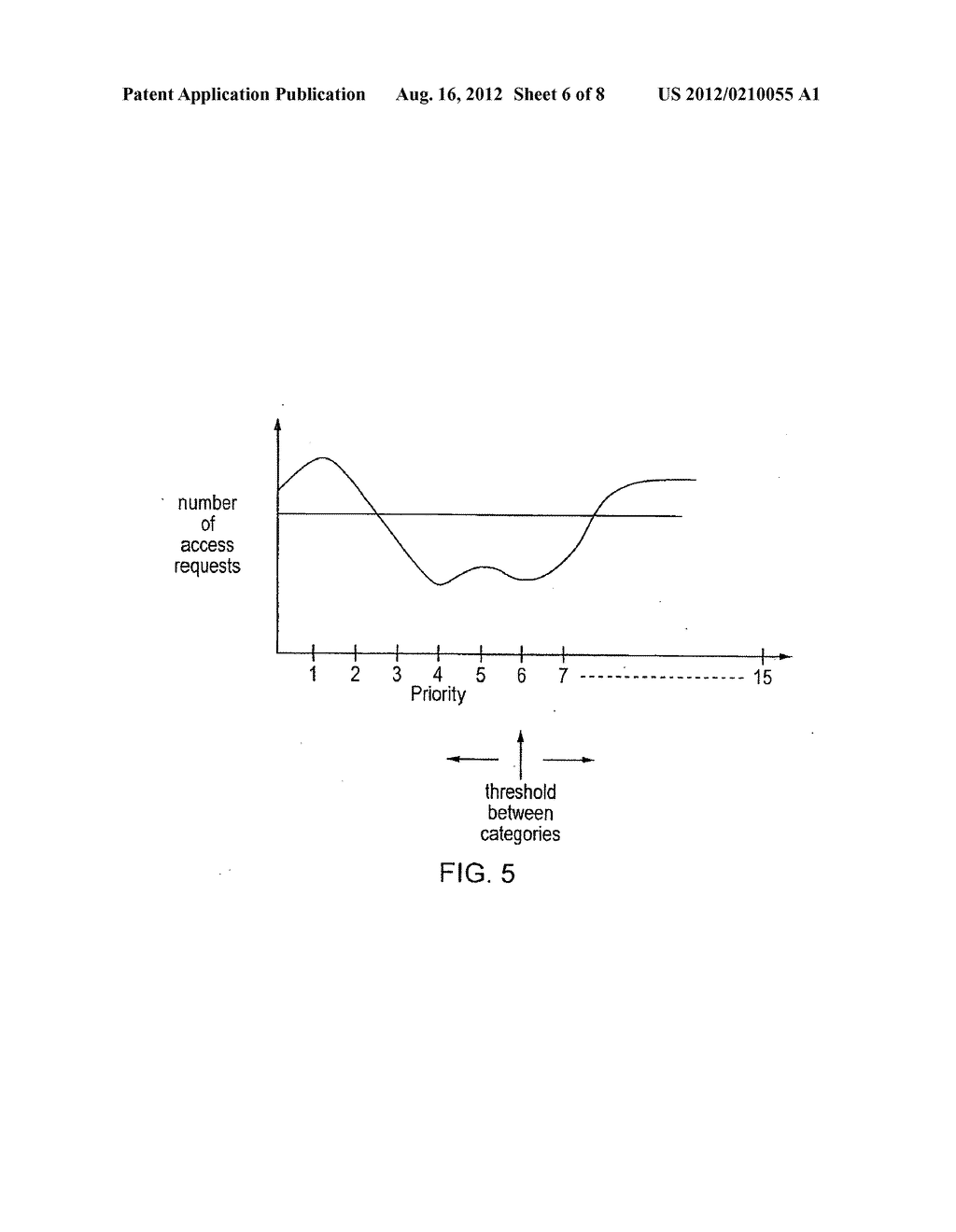 Controlling latency and power consumption in a memory - diagram, schematic, and image 07