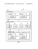 CREATION OF LOGICAL UNITS VIA BORROWING OF ALTERNATIVE STORAGE AND     SUBSEQUENT MOVEMENT OF THE LOGICAL UNITS TO DESIRED STORAGE diagram and image