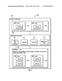 CREATION OF LOGICAL UNITS VIA BORROWING OF ALTERNATIVE STORAGE AND     SUBSEQUENT MOVEMENT OF THE LOGICAL UNITS TO DESIRED STORAGE diagram and image