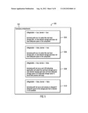 CREATION OF LOGICAL UNITS VIA BORROWING OF ALTERNATIVE STORAGE AND     SUBSEQUENT MOVEMENT OF THE LOGICAL UNITS TO DESIRED STORAGE diagram and image