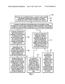 CREATION OF LOGICAL UNITS VIA BORROWING OF ALTERNATIVE STORAGE AND     SUBSEQUENT MOVEMENT OF THE LOGICAL UNITS TO DESIRED STORAGE diagram and image