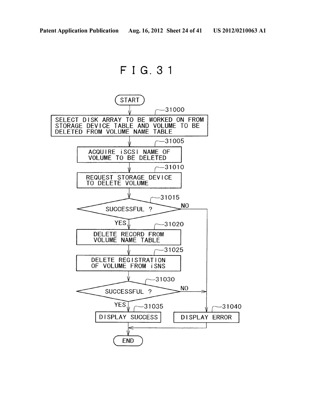 MANAGEMENT METHOD AND A MANAGEMENT SYSTEM FOR VOLUME - diagram, schematic, and image 25