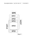 METHOD FOR EXECUTING SECURITY-RELEVANT AND NON-SECURITY-RELEVANT SOFTWARE     COMPONENTS ON A HARDWARE PLATFORM diagram and image