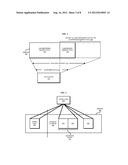 MODELING MEMORY COMPRESSION diagram and image