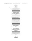 MODELING MEMORY COMPRESSION diagram and image