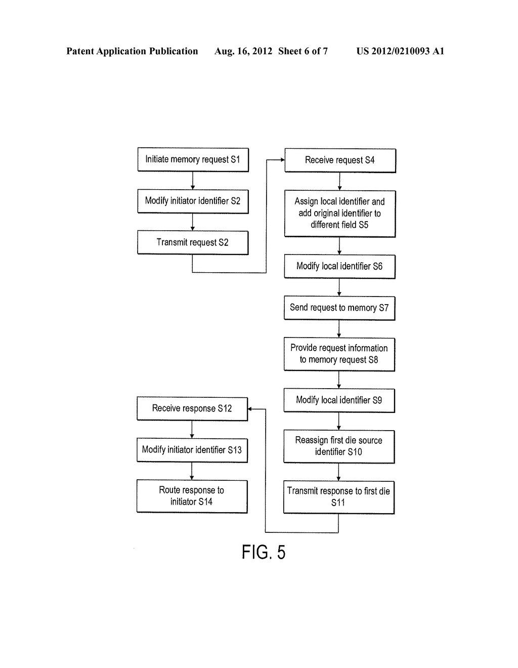 METHOD AND APPARATUS FOR INTERFACING MULTIPLE DIES WITH MAPPING TO MODIFY     SOURCE IDENTITY - diagram, schematic, and image 07