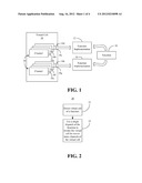 ENABLING VIRTUAL CALLS IN A SIMD ENVIRONMENT diagram and image