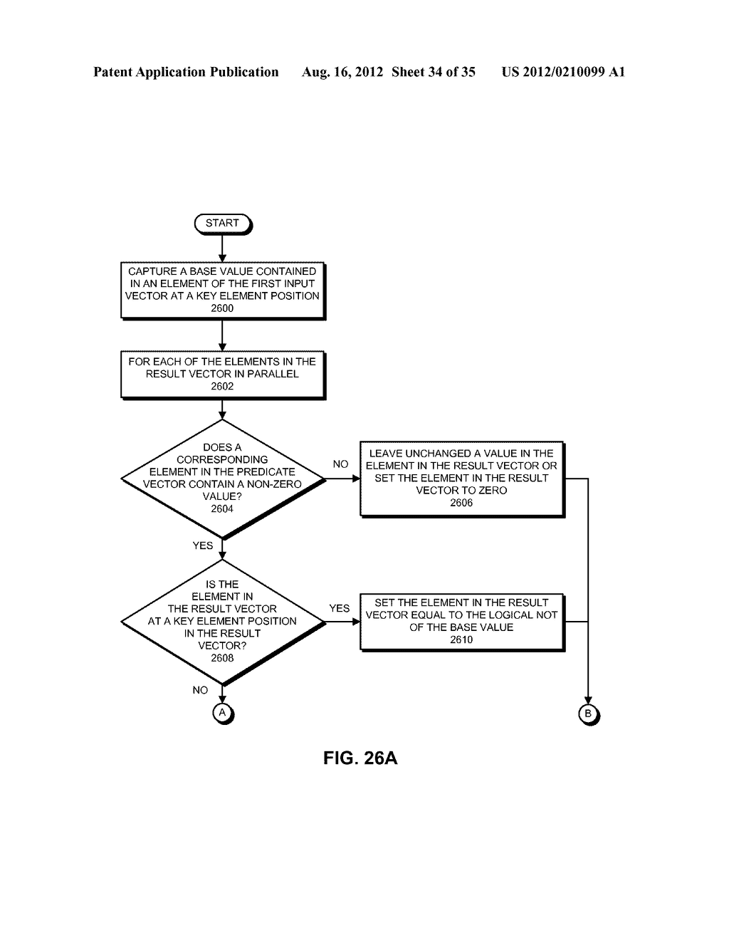 RUNNING UNARY OPERATION INSTRUCTIONS FOR PROCESSING VECTORS - diagram, schematic, and image 35