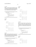 RUNNING UNARY OPERATION INSTRUCTIONS FOR PROCESSING VECTORS diagram and image