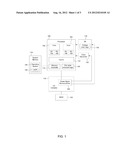 PROCESSOR POWER CONSUMPTION CONTROL AND VOLTAGE DROP VIA     MICRO-ARCHITECTURAL BANDWIDTH THROTTLING diagram and image